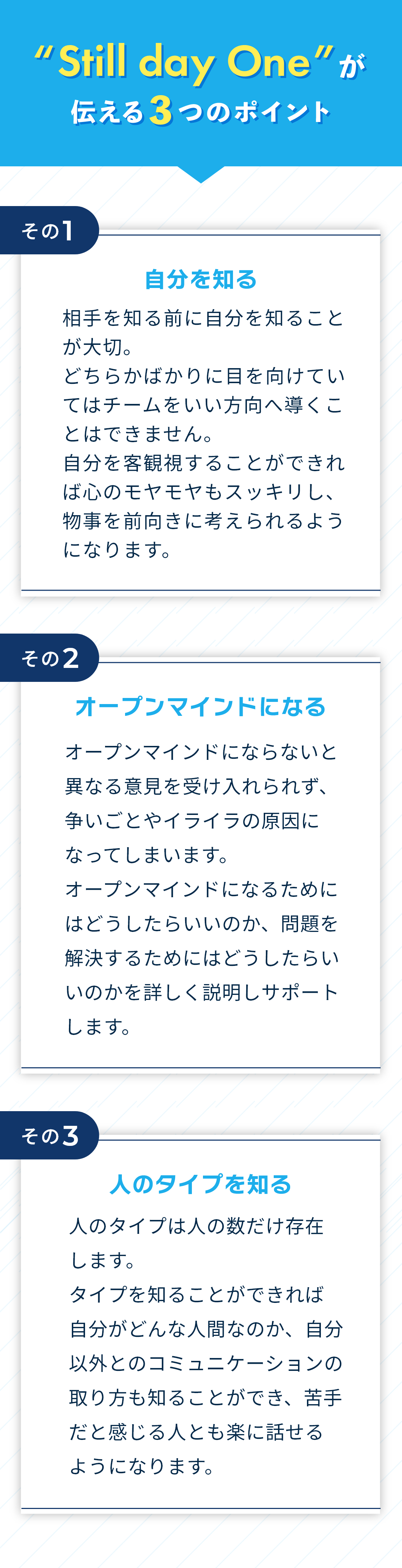 “Still day One”が伝える3つのポイント